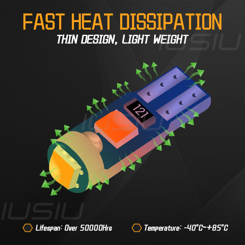 IUSIU 10 ADET 73 74 Led T5 Amp - Grow Light T5 incelemesi ve fiyatı